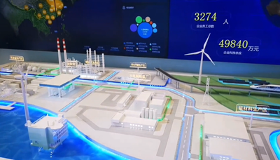 大数据可视化互动沙盘